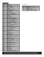 Preview for 11 page of Char-Broil 463247209 Product Manual