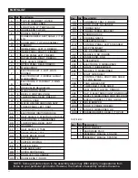 Preview for 12 page of Char-Broil 463250710 Product Manual