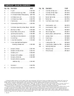 Preview for 4 page of Char-Broil 463251605 Product Manual