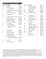 Preview for 4 page of Char-Broil 463252005 Product Manual