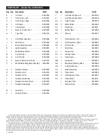 Preview for 4 page of Char-Broil 463253905 Product Manual