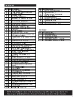 Preview for 11 page of Char-Broil 463257110 Product Manual