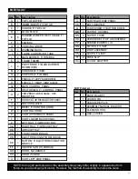 Preview for 13 page of Char-Broil 463262911 Product Manual