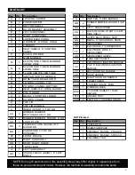 Preview for 11 page of Char-Broil 463269111 Product Manual