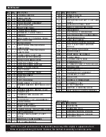 Preview for 14 page of Char-Broil 463269311 Product Manual