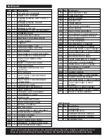 Preview for 13 page of Char-Broil 463269411 Product Manual