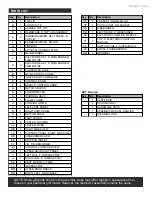 Preview for 11 page of Char-Broil 463270512 Product Manual