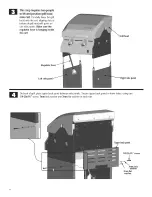 Preview for 14 page of Char-Broil 463270610 Product Manual