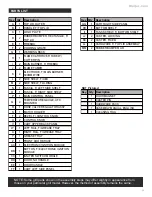 Preview for 11 page of Char-Broil 463270612 Product Manual