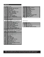 Preview for 11 page of Char-Broil 463271309 Product Manual