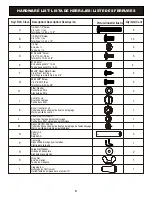 Preview for 57 page of Char-Broil 463271315 Product Manual