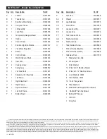 Preview for 12 page of Char-Broil 463320708 Product Manual