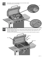 Preview for 21 page of Char-Broil 463320708 Product Manual