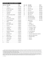 Preview for 12 page of Char-Broil 463350108 Product Manual