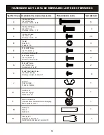 Preview for 32 page of Char-Broil 463367016 Product Manual