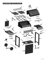 Предварительный просмотр 13 страницы Char-Broil 463421908 Product Manual