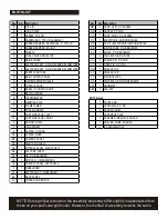 Preview for 15 page of Char-Broil 463436813 Product Manual