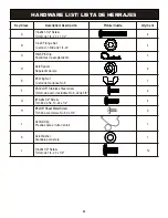 Preview for 45 page of Char-Broil 463439915 Product Manual