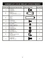 Preview for 48 page of Char-Broil 463672416 Product Manual