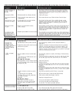 Preview for 45 page of Char-Broil 463714914 Product Manual