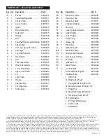 Preview for 11 page of Char-Broil 463730107 Product Manual