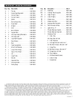 Preview for 11 page of Char-Broil 463741008 Product Manual