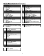 Preview for 17 page of Char-Broil 465640214 Product Manual