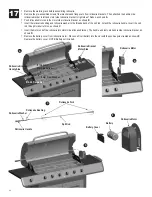 Preview for 28 page of Char-Broil 466230712 Product Manual