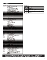 Preview for 15 page of Char-Broil 466420911 Product Manual