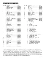 Preview for 11 page of Char-Broil 473720108 Product Manual