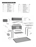 Preview for 7 page of Char-Broil 8301390 Product Manual