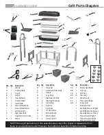 Предварительный просмотр 3 страницы Char-Broil 8401504 Assembly Manual