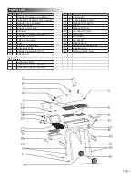 Preview for 7 page of Char-Broil American Gourmet 11201595 Product Manual