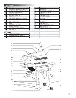 Preview for 7 page of Char-Broil American Gourmet 12201595 Product Manual