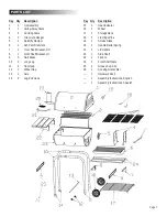 Preview for 7 page of Char-Broil American Gourmet 800 10301622 Product Manual