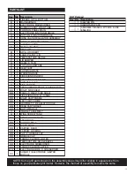 Preview for 15 page of Char-Broil CHAR-BROIL 463460711 Product Manual