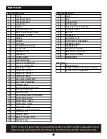 Preview for 35 page of Char-Broil Gas2Coal Product Manual