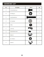 Preview for 36 page of Char-Broil Gas2Coal Product Manual