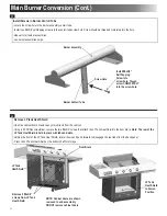 Preview for 14 page of Char-Broil Heatwave 2218932 Manual