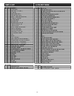 Preview for 10 page of Char-Broil KAMANDER 17302051 Product Manual