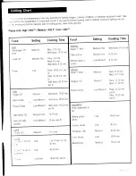 Preview for 33 page of Char-Broil MASTERFLAME 2 Assembly Manual With Use And Care