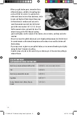 Preview for 10 page of Char-Broil Patio Bistro TRU-Infrared Series Manual