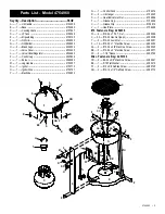 Preview for 3 page of Char-Broil Patio Caddie 4754960 Assembly Manual