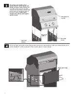 Preview for 42 page of Char-Broil RED 463250210 Product Manual