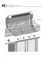 Preview for 20 page of Char-Broil RED 463250709 Product Manual