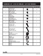 Preview for 36 page of Char-Broil Signature 463255721 Product Manual