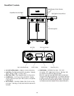 Preview for 10 page of Char-Broil SmartChef 463346017 Product Manual