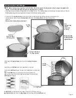 Preview for 17 page of Char-Broil The Big Easy 10101550 Product Manual