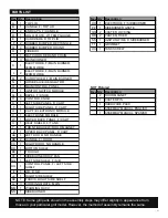 Preview for 11 page of Char-Broil TRU-Infrared 463250512 Product Manual