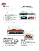 Preview for 30 page of Char-Griller 92424 Owner'S Manual